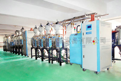 除濕干燥機 除濕干燥機